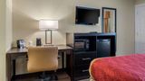 Econo Lodge Room