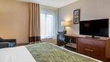 Comfort Inn Charlotte Room