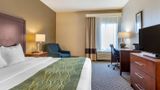 Comfort Inn Charlotte Room