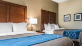 <b>Country Inn & Sts By Radisson Stillwater Room</b>. Images powered by <a href="https://iceportal.shijigroup.com/" title="IcePortal" target="_blank">IcePortal</a>.