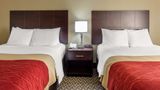 Comfort Inn Horn Lake - Southhavenen Room