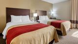 Comfort Inn Horn Lake - Southhavenen Room