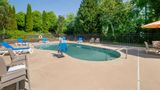 Comfort Inn Asheville Arpt Pool
