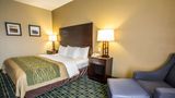Quality Inn Room