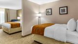 <b>Comfort Inn Room</b>. Images powered by <a href="https://iceportal.shijigroup.com/" title="IcePortal" target="_blank">IcePortal</a>.