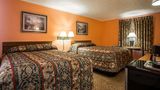 Rodeway Inn Room