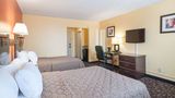 Rodeway Inn Room