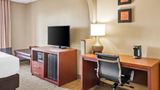 Comfort Inn Santa Fe South Suite