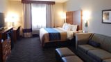 Comfort Inn & Suites Room