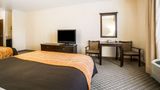 Comfort Inn & Suites Henderson Room