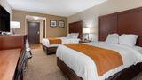Comfort Inn Room