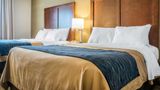 Comfort Inn The Pointe Hotel Room