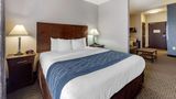 Comfort Inn & Suites Oklahoma City West Suite