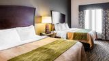 <b>Comfort Inn and Suites Alva Room</b>. Images powered by <a href="https://iceportal.shijigroup.com/" title="IcePortal" target="_blank">IcePortal</a>.