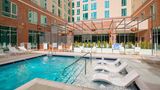 SpringHill Suites Greenville Downtown Pool