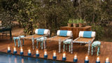 Baghvan Resort Pool