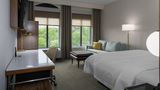 Courtyard Thomasville Downtown Room