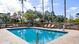 Red Roof Plus+ Jacksonville Southpoint Pool