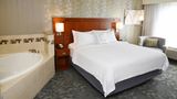 Courtyard by Marriott Sioux Falls Pool