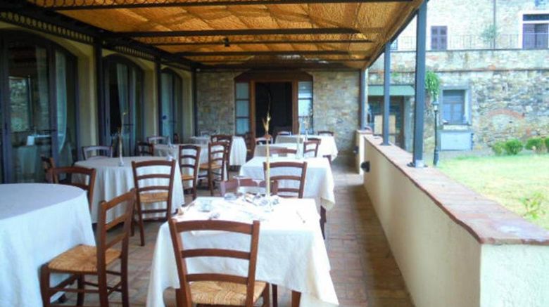 <b>Hotel Villa San Filippo Restaurant</b>. Images powered by <a href="https://www.leonardoworldwide.com/" title="Leonardo Worldwide" target="_blank">Leonardo</a>.