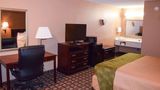 OYO Hotel Richburg I-77 Room