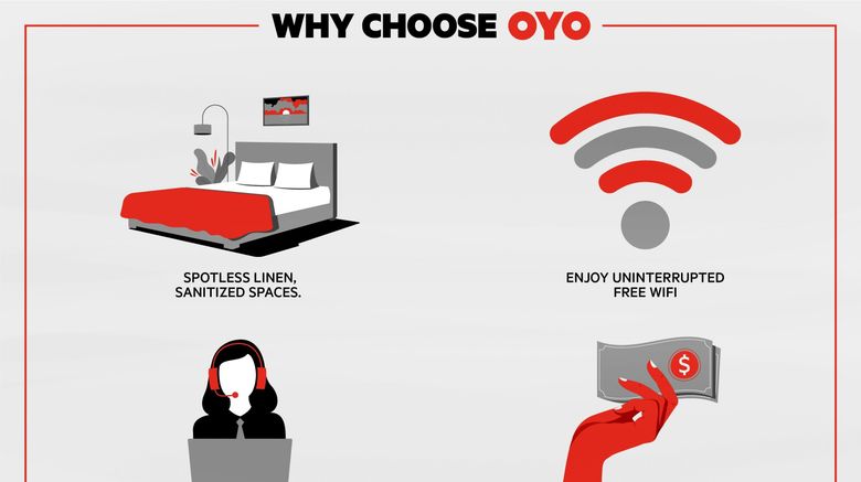 <b>OYO Hotel Wilkes-Barre East Other</b>. Images powered by <a href="https://www.leonardoworldwide.com/" title="Leonardo Worldwide" target="_blank">Leonardo</a>.