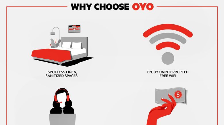<b>OYO Hotel Durham West Hills Other</b>. Images powered by <a href="https://www.leonardoworldwide.com/" title="Leonardo Worldwide" target="_blank">Leonardo</a>.
