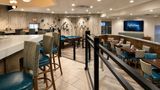 Holiday Inn Johnson City Restaurant