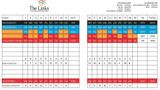 Las Palomas Beach & Golf Resort Golf