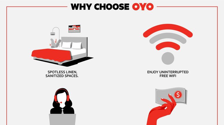 OYO Hotel Valley View TX U.S. 77 Other