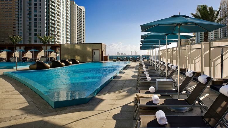 <b>Kimpton Epic Hotel Pool</b>. Images powered by <a href="https://www.leonardoworldwide.com/" title="Leonardo Worldwide" target="_blank">Leonardo</a>.