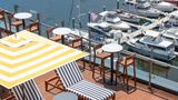 InterContinental Washington DC-The Wharf Pool