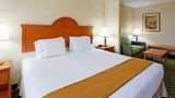 Holiday Inn Express & Suites Sylacauga Suite