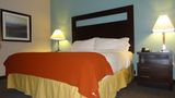 Holiday Inn Express Kansas City Suite
