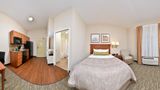 <b>Candlewood Suites Athens Room</b>. Virtual Tours powered by <a href="https://www.leonardoworldwide.com/" title="Leonardo Worldwide" target="_blank">Leonardo</a>.