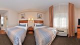 <b>Candlewood Suites Room</b>. Virtual Tours powered by <a href="https://www.leonardoworldwide.com/" title="Leonardo Worldwide" target="_blank">Leonardo</a>.