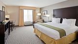 <b>Holiday Inn Express and Suites Hays Room</b>. Images powered by <a href="https://www.leonardoworldwide.com/" title="Leonardo Worldwide" target="_blank">Leonardo</a>.