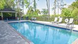 Candlewood Suites Pool