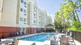 Candlewood Suites Pool