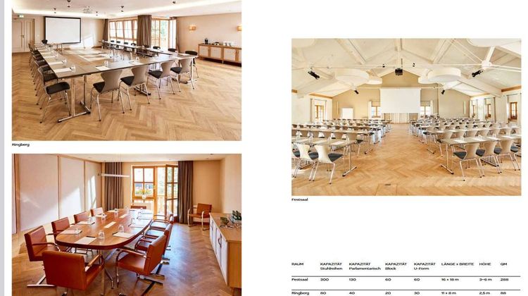 Hotel Bachmair Weissach, a Design Hotel Meeting