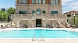 AC Hotel Spartanburg Pool