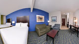 <b>Holiday Inn Express & Suites San Antonio Room</b>. Virtual Tours powered by <a href="https://www.leonardoworldwide.com/" title="Leonardo Worldwide" target="_blank">Leonardo</a>.