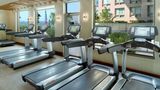 <b>JW Marriott Hotel Mexico City Polanco Health Club</b>. Images powered by <a href="https://www.leonardoworldwide.com/" title="Leonardo Worldwide" target="_blank">Leonardo</a>.