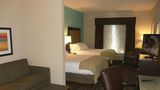 <b>Holiday Inn Express Suites Cleveland Suite</b>. Virtual Tours powered by <a href="https://www.leonardoworldwide.com/" title="Leonardo Worldwide" target="_blank">Leonardo</a>.