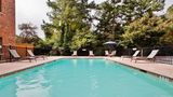 Holiday Inn Express & Stes Buford NE Pool