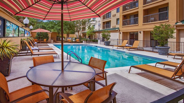 <b>Courtyard N. Charleston Airport/Coliseum Pool</b>. Images powered by <a href="https://www.leonardoworldwide.com/" title="Leonardo Worldwide" target="_blank">Leonardo</a>.
