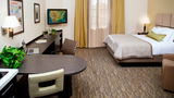 Candlewood Suites Topeka West Room