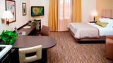 Candlewood Suites Kansas City Room