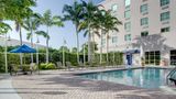 <b>Holiday Inn Express & Stes Miami-Kendall Pool</b>. Images powered by <a href="https://www.leonardoworldwide.com/" title="Leonardo Worldwide" target="_blank">Leonardo</a>.