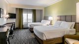 Candlewood Suites Hartford Downtown Room